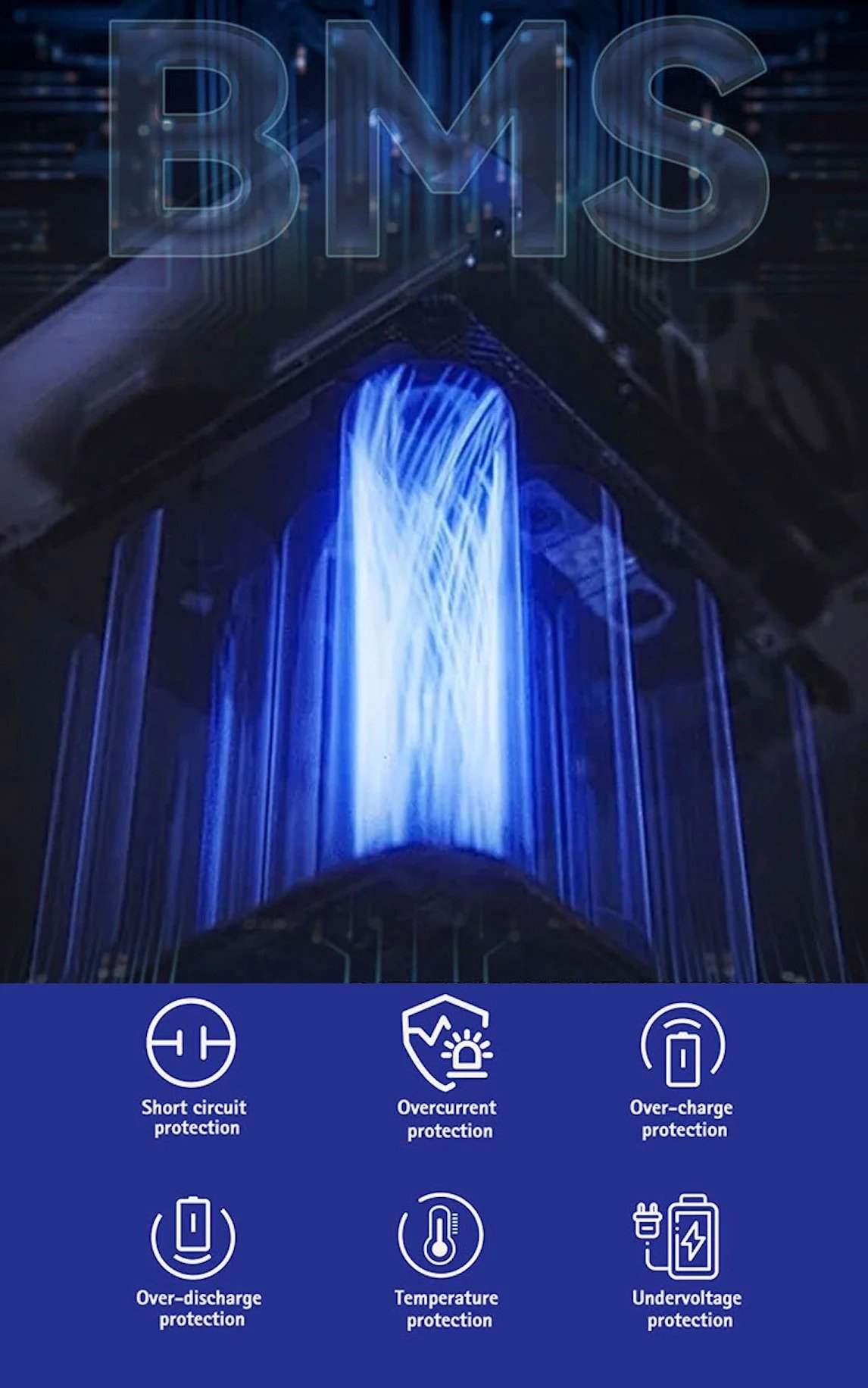 Sistema de batería y BMS del Dualtron Forever 2.0