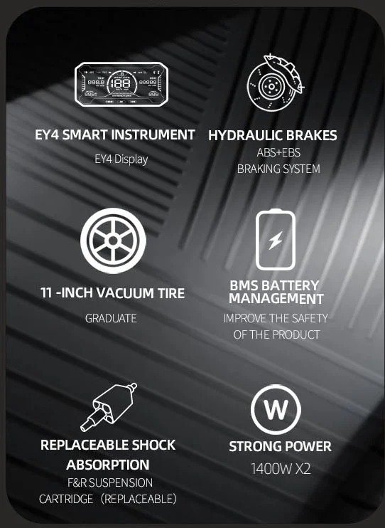 Diseño de confort y seguridad del Dualtron Achilleus