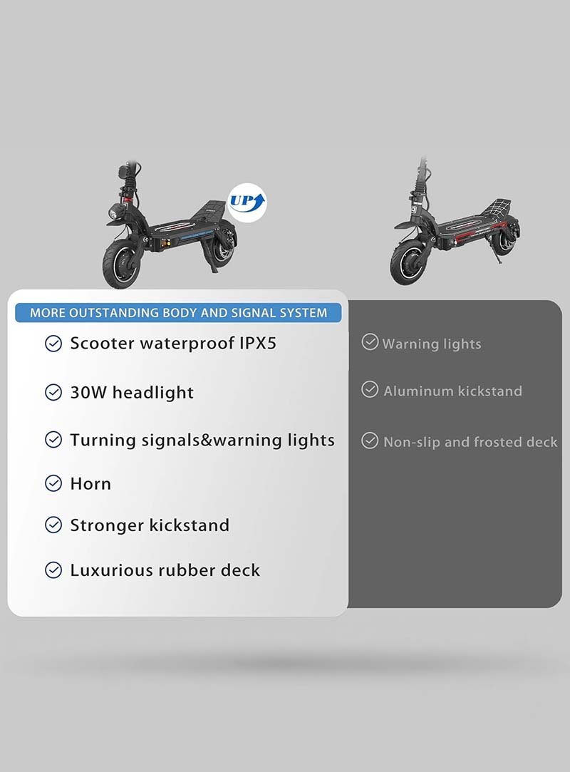 Detalles y equipamiento de seguridad de Spider Max