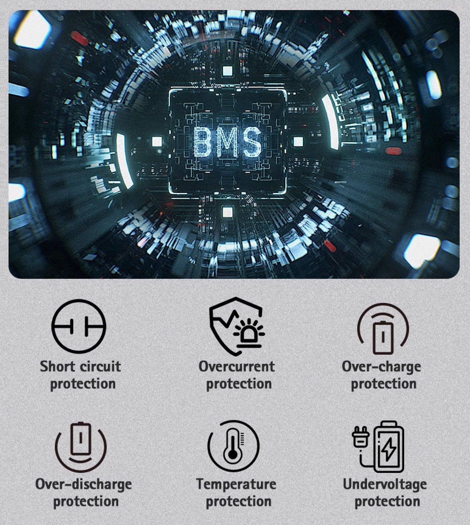 Sistema de batería inteligente BMS y celdas 21700 del Dualtron Togo